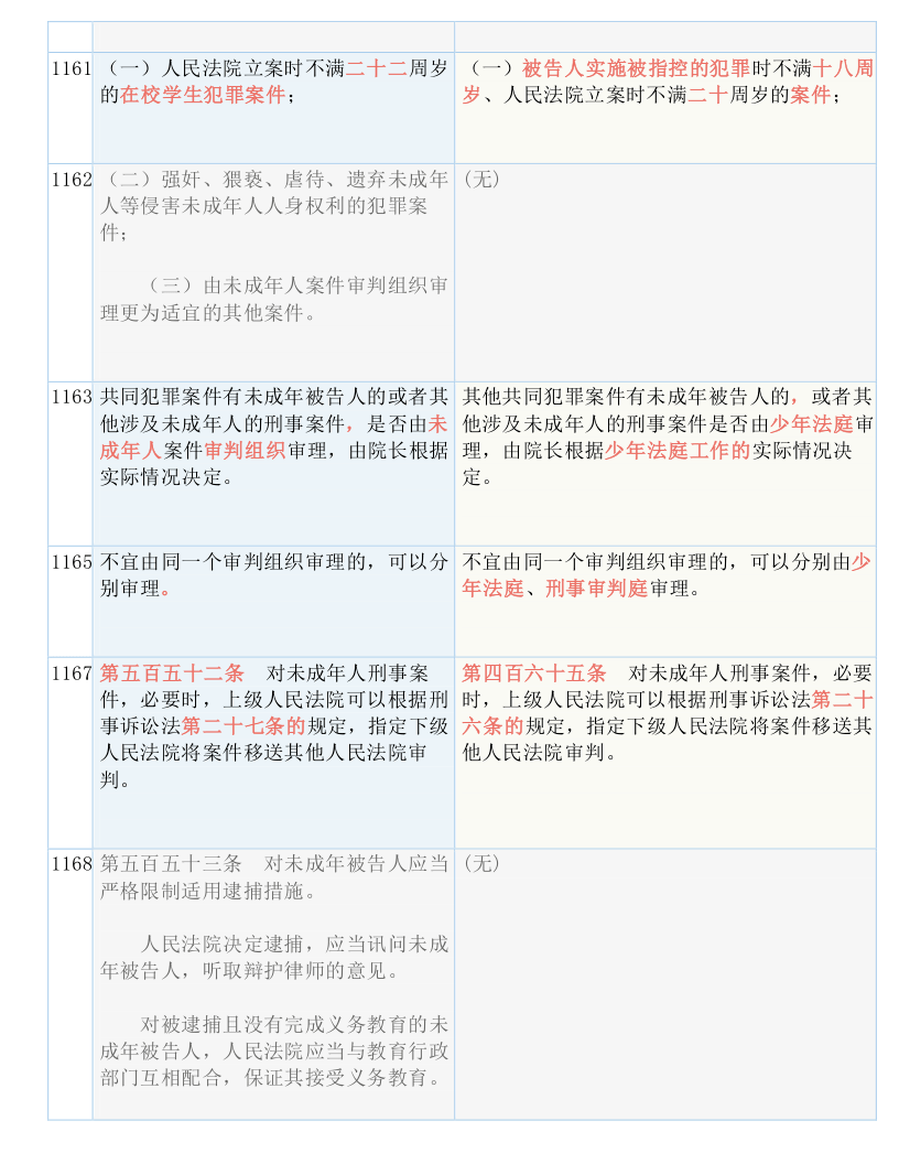 七上八下难成行打一数字生肖仔细释义、解释与落实、精准解答解释落实